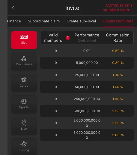 ac777 game bonuses and comissions