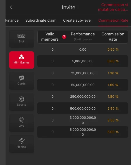 AC777 Game Bonuses & Referral Program comissions