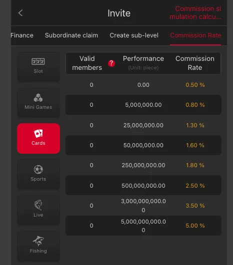 AC777 Game Bonuses & Referral Program comissions